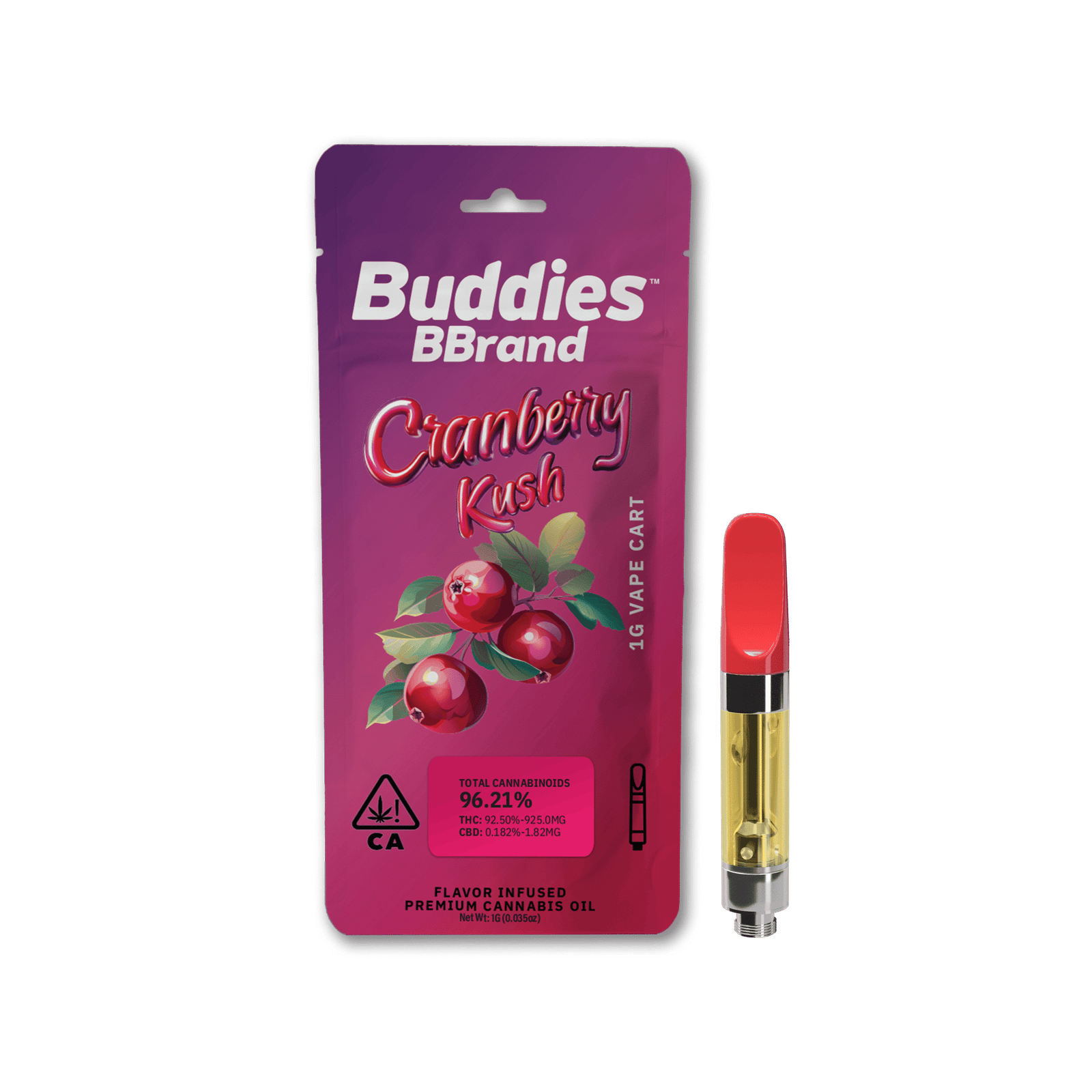 footer-01 1781896404 1757618098 Ca Buddies Flavors 510 Cranberry 1 Scaled