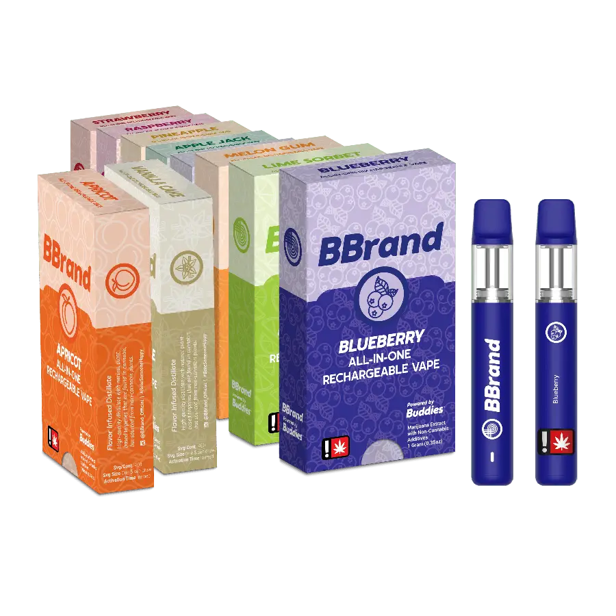 Bbrand Products